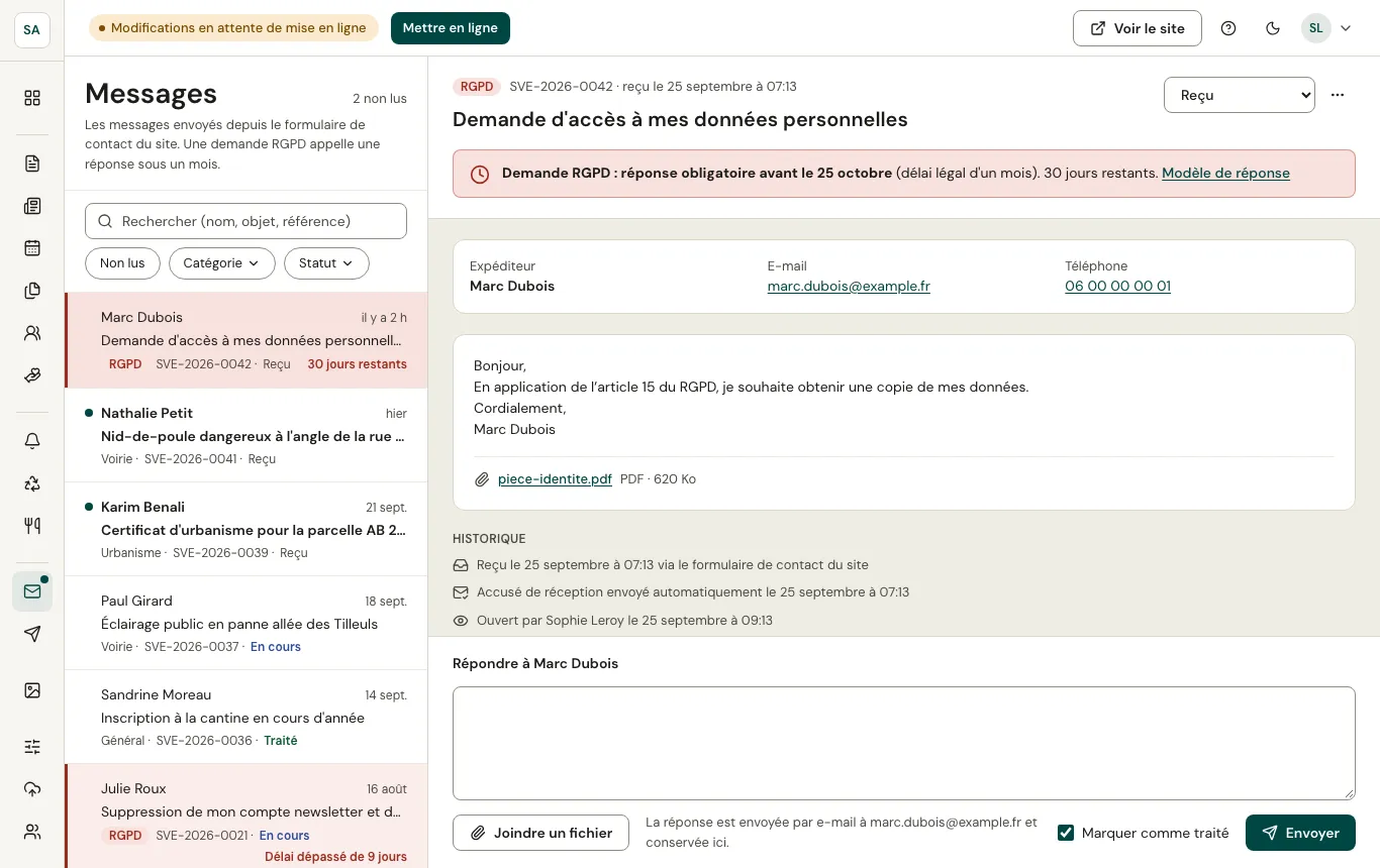 Écran Messages