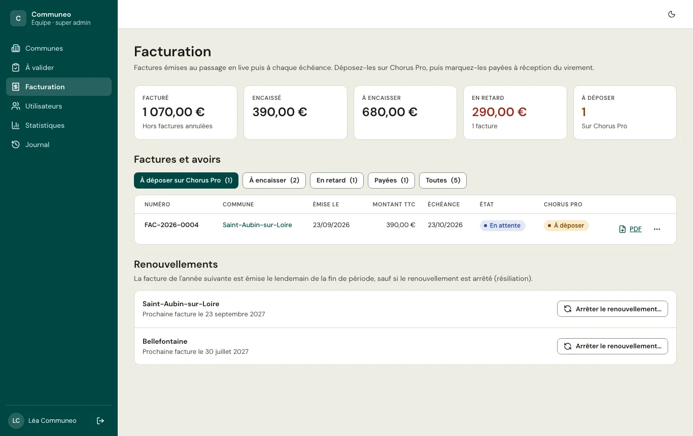 Suivi de la facturation
